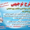تهیه طرح های توجیهی و گزارش های نظارتی بانکی،نظارت