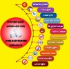 بلوک سیپورکس - بلوک سبک هبلکس