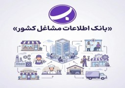 بانک اطلاعات کسب و کار