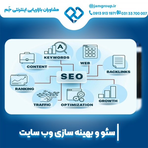 بهینه سازی سایت در اصفهان با شرکت متخصص