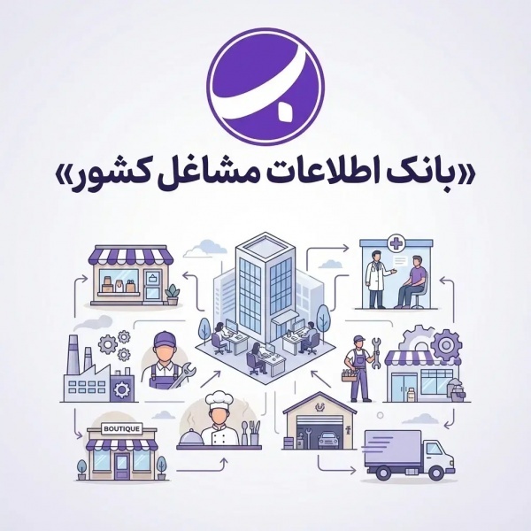 بانک اطلاعات کسب و کار